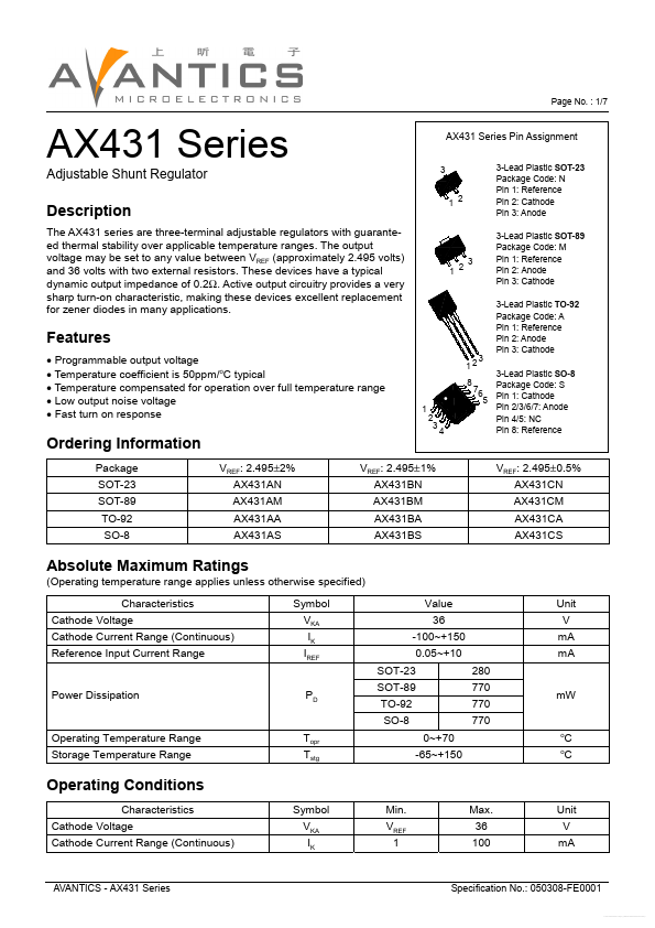 AX431