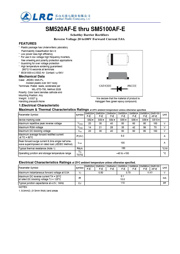 SM580AF-E