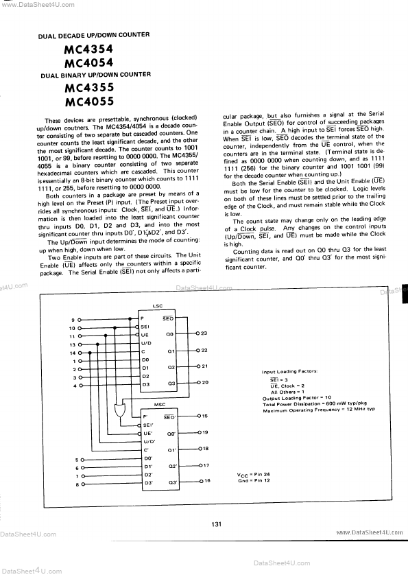 MC4054