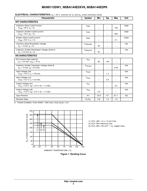 NSBA144EDP6