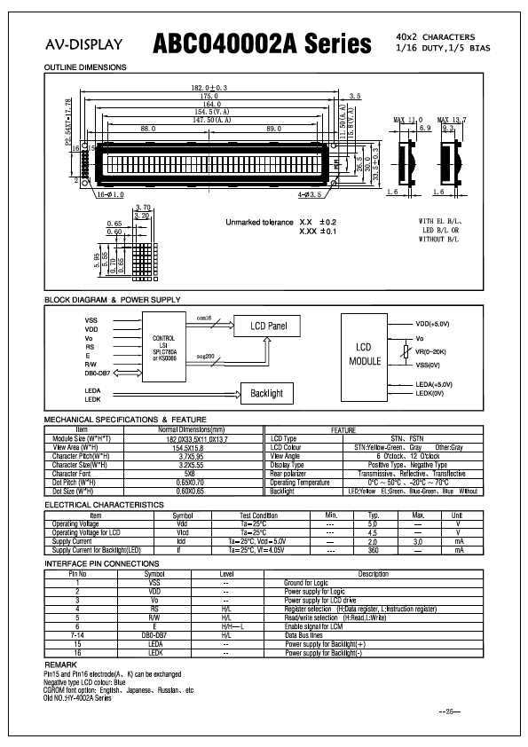 ABC040002A