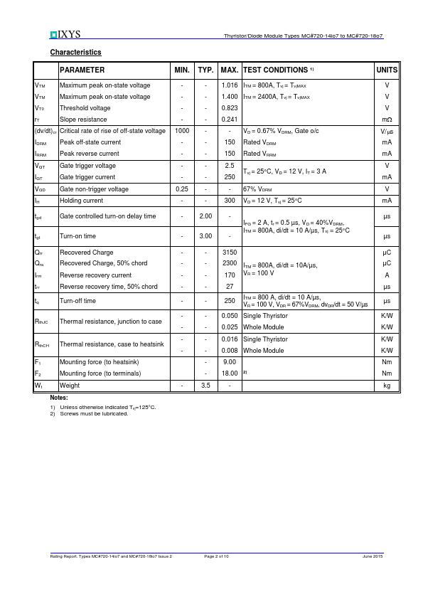 MDC720-14io7