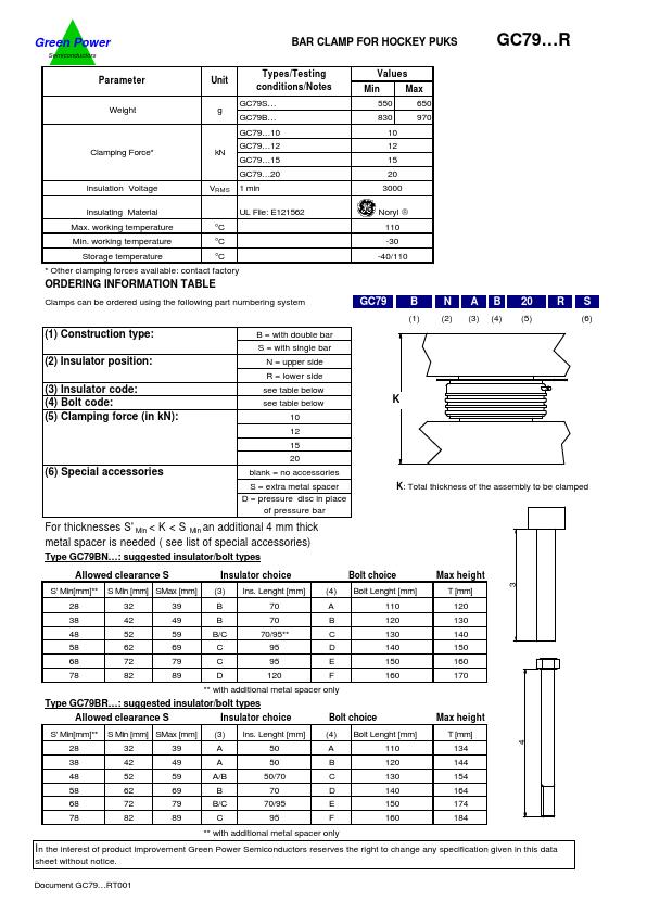 GC79BNCD12RD