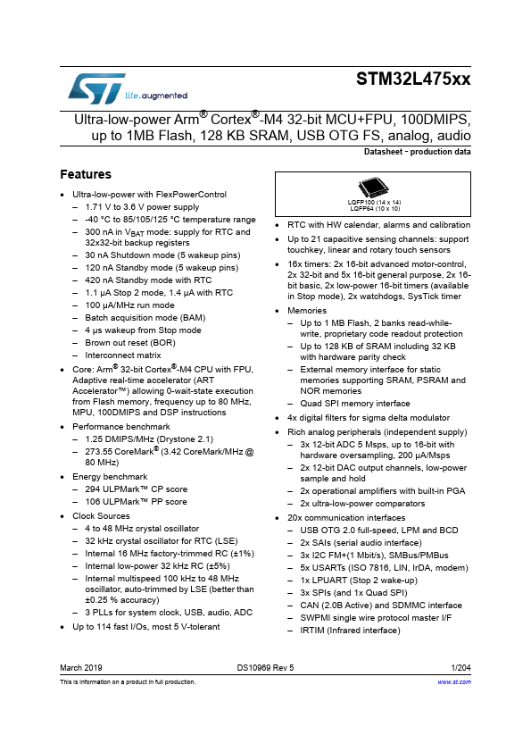 STM32L475VC