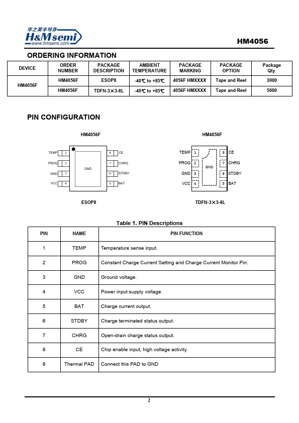 HM4056F