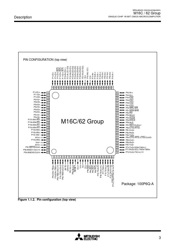 M30620SFP