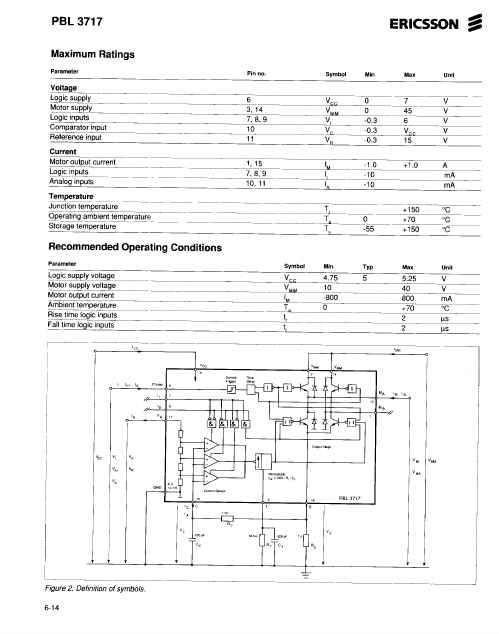 PBL3717