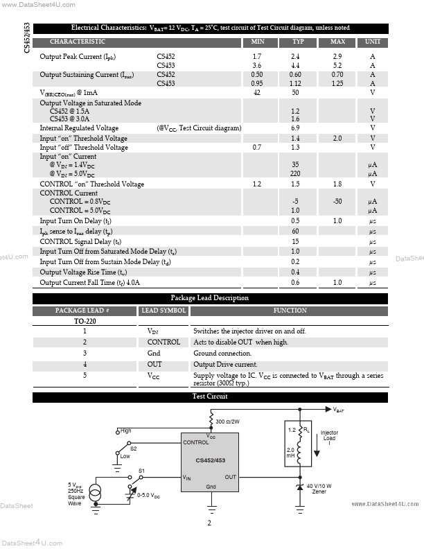 CS453