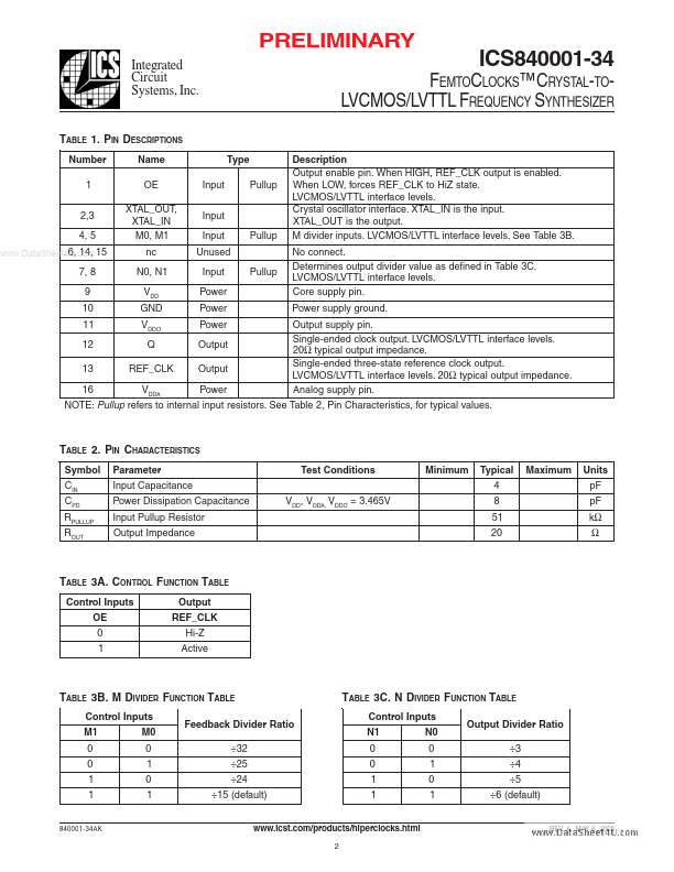 ICS840001-34