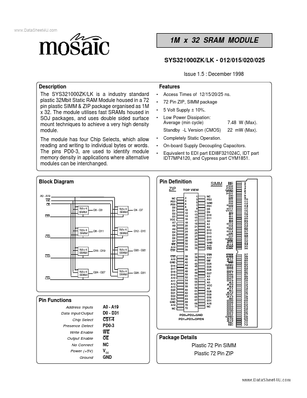 SYS321000LK-015