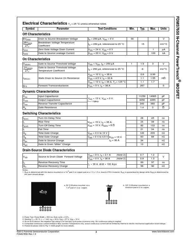 FDMS7650