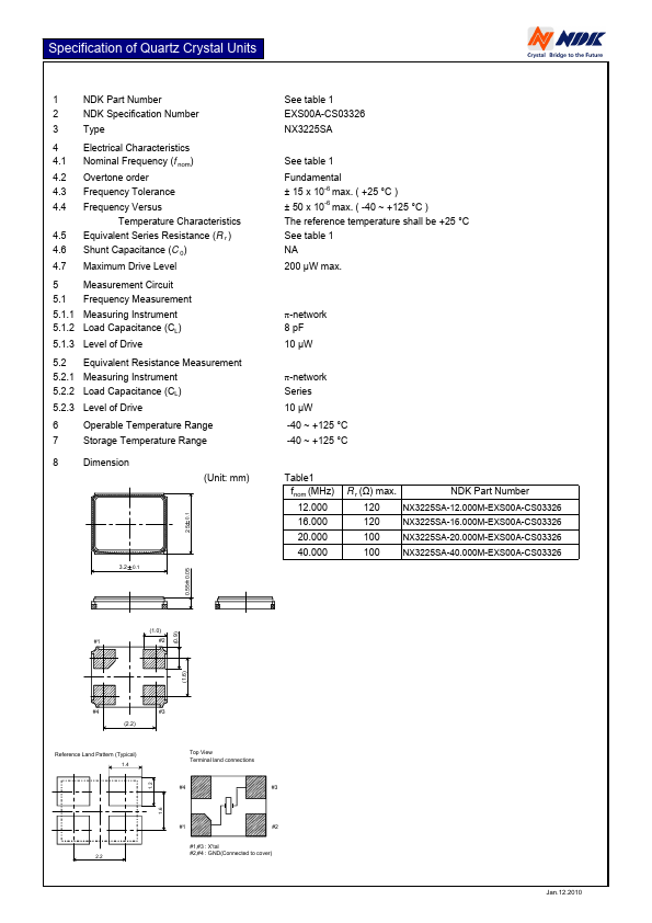 NX3225SA-12.000M-EXS00A-CS03326