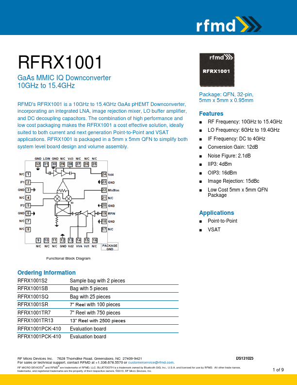 RFRX1001