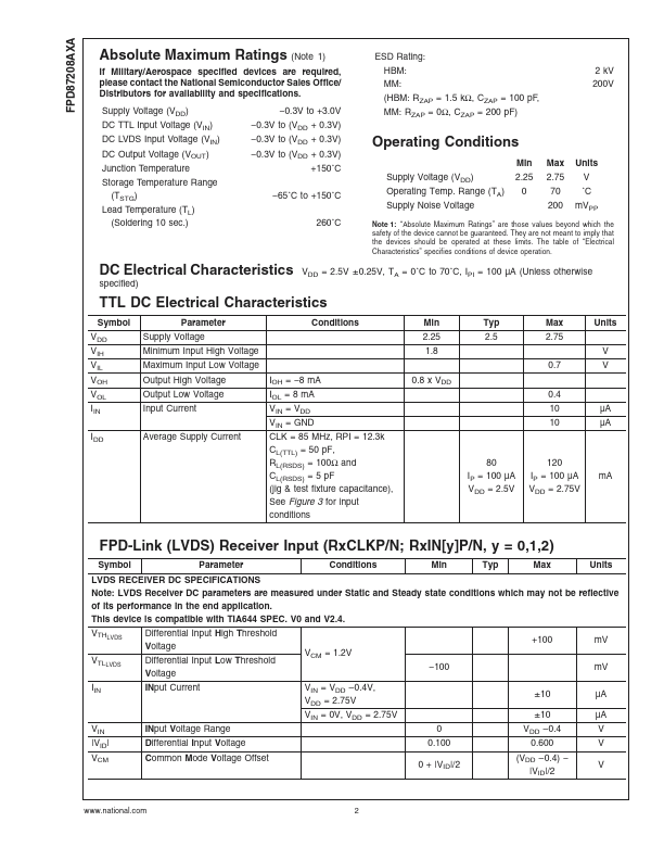 FPD87208AXA