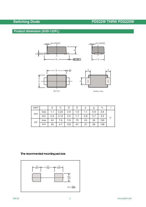 PDS215W