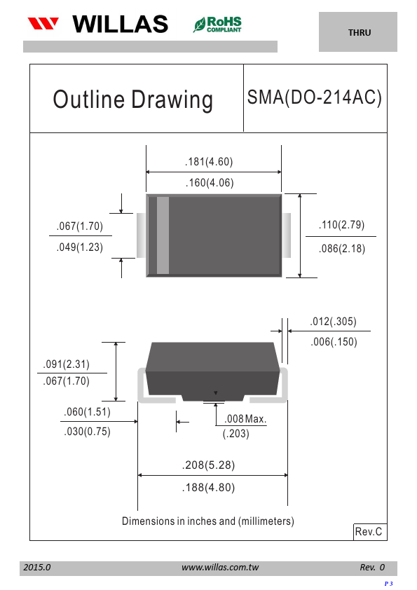 SM320A