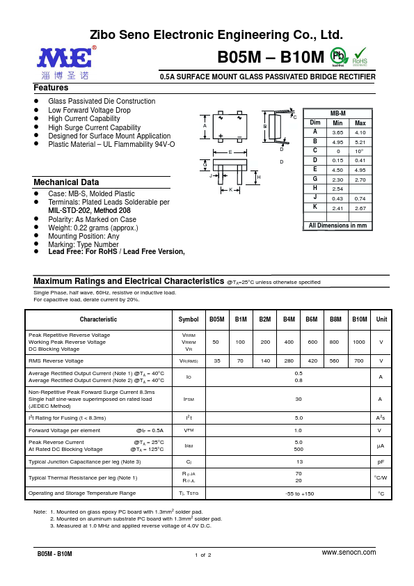 B4M Datasheet Preview
