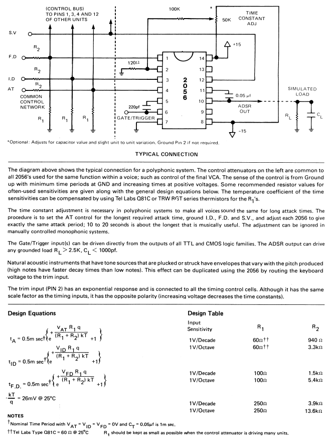 SSM2056