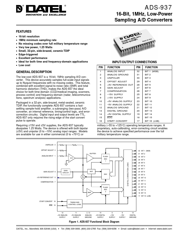 ADS-937