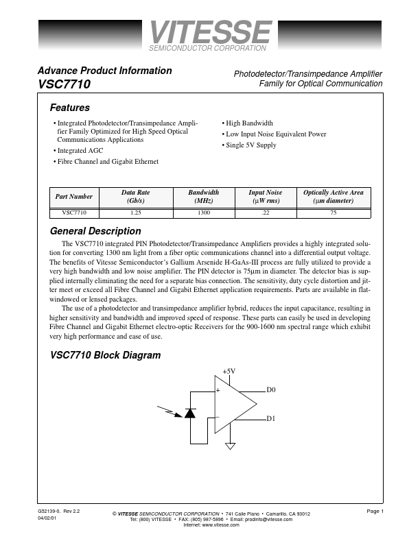 VSC7710