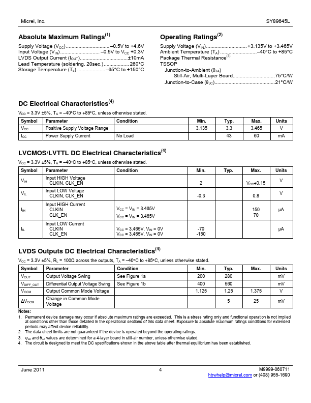 SY89645L