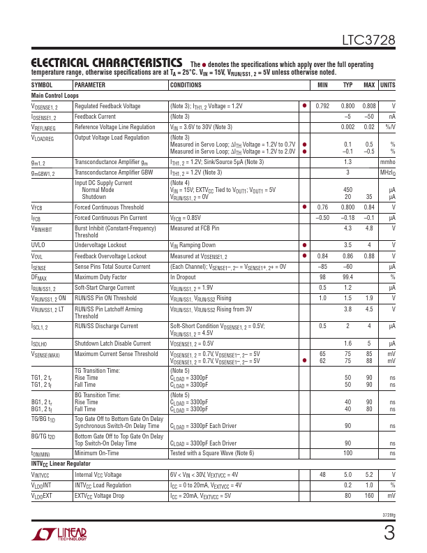 LTC3728