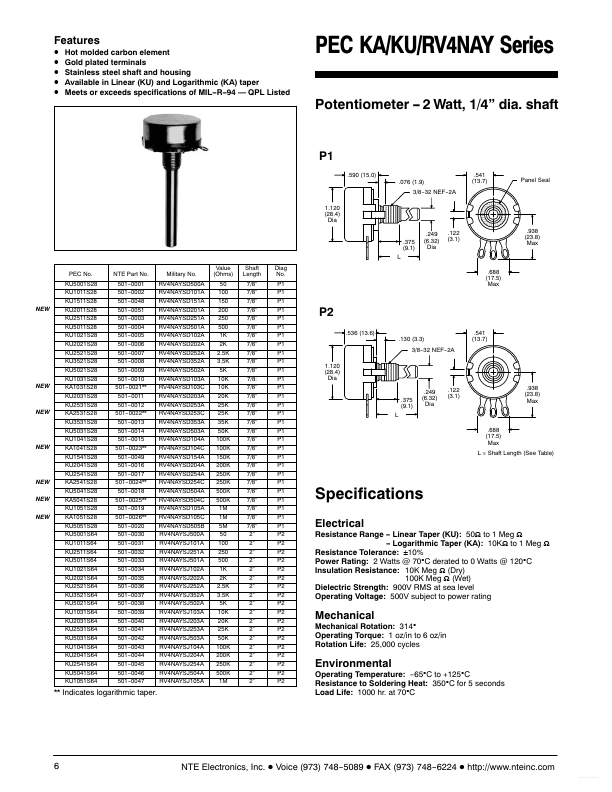 KU5011S28