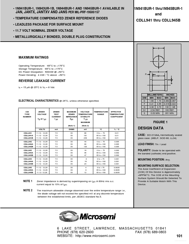 CDLL943B