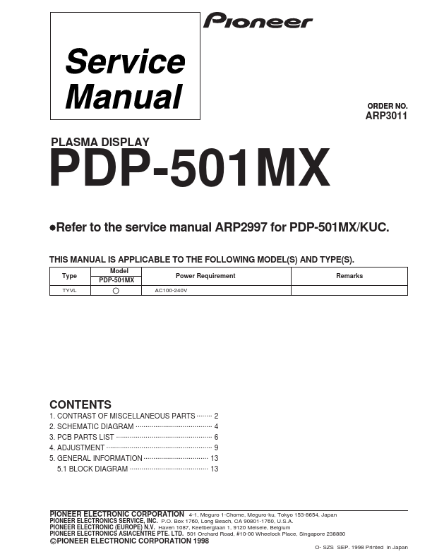 PDP-501MX