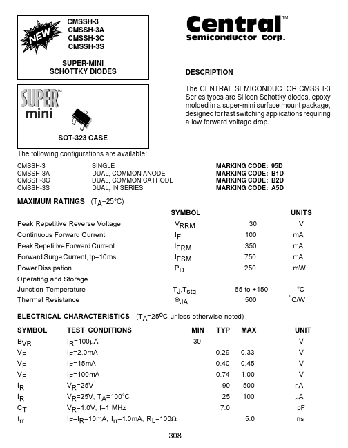 CMSSH-3A