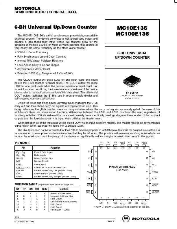 MC100E136