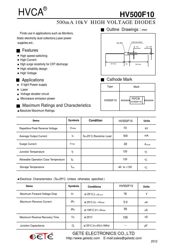 HV500F10