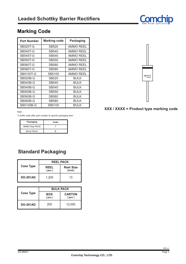 SB540-G