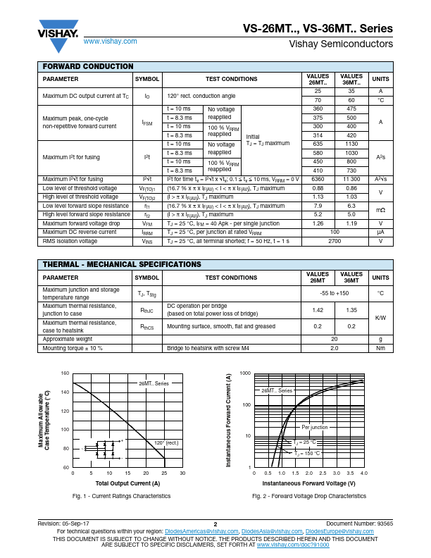 VS-36MT100