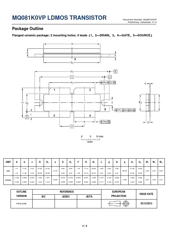 MQ081K0VP