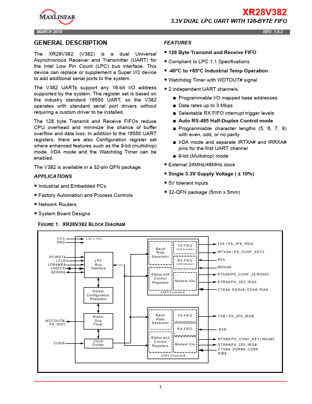 XR28V382