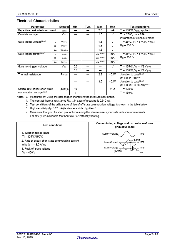 BCR16FM-14LB