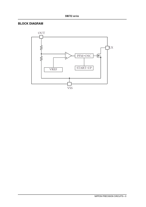 SM6702-30HA