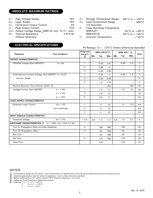 MSK4201