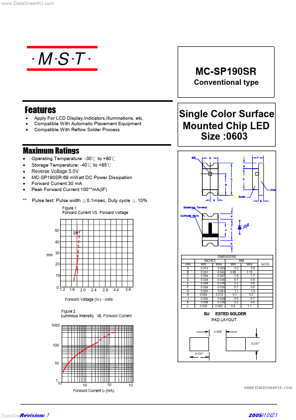 MC-SP190SR