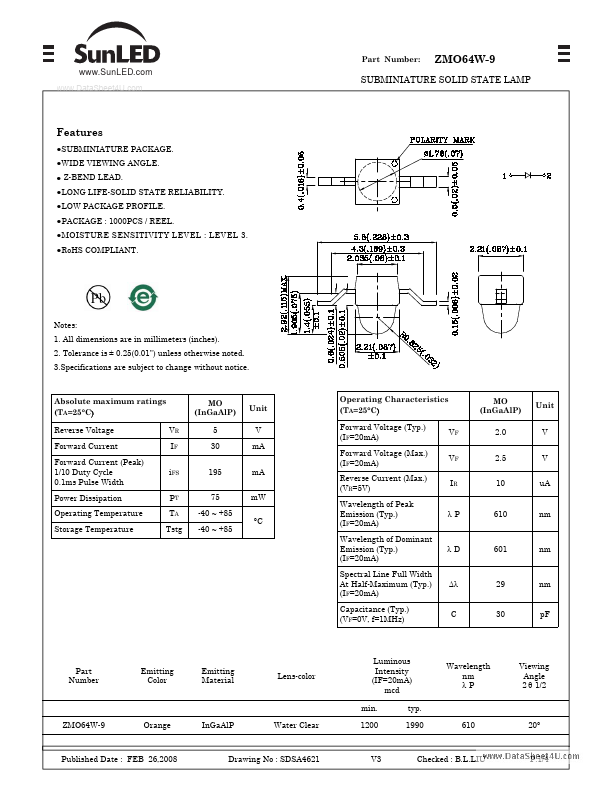 ZMO64W-9