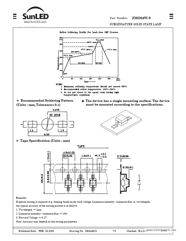 ZMO64W-9