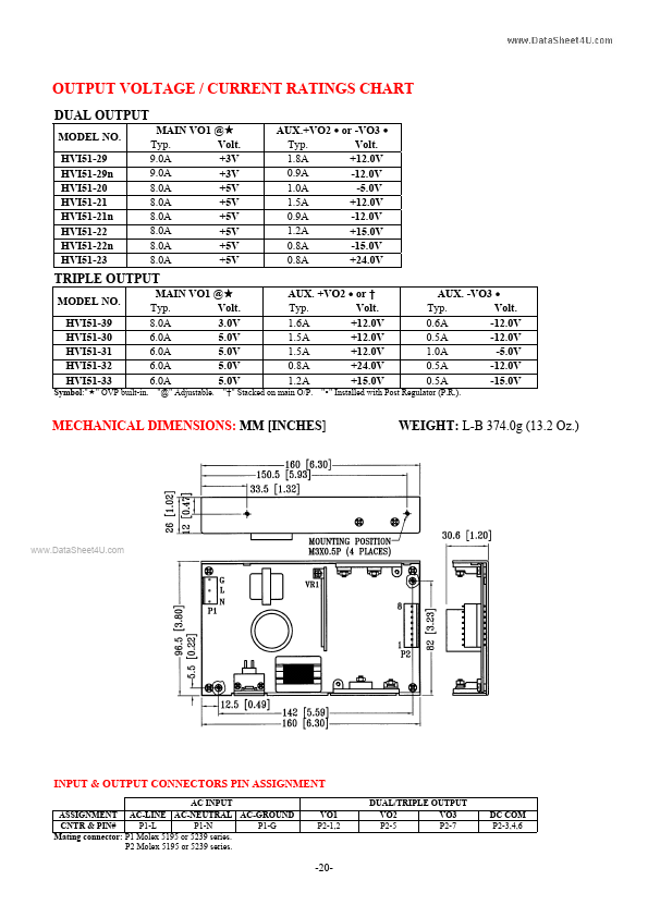 HVI51