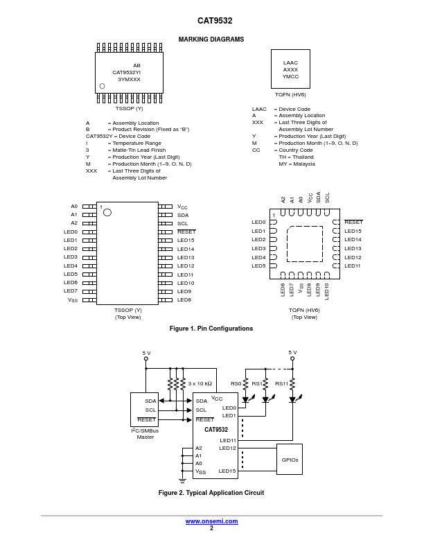 CAT9532