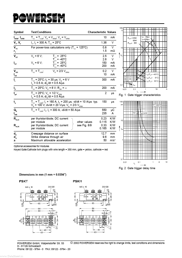 PSKT132