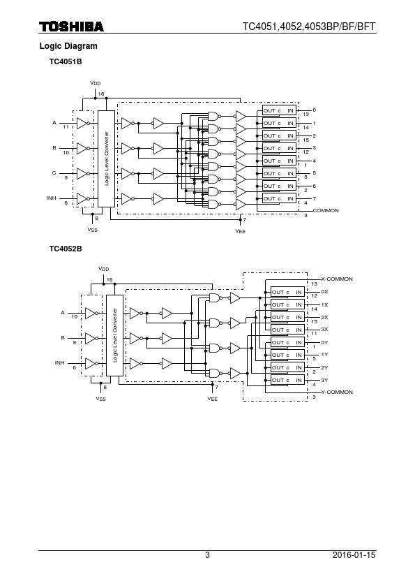 TC4051BFN