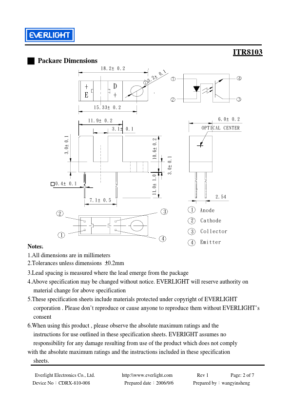 ITR8103