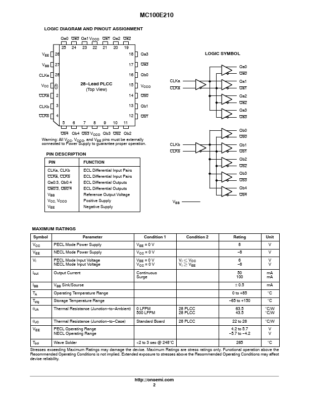 MC100E210