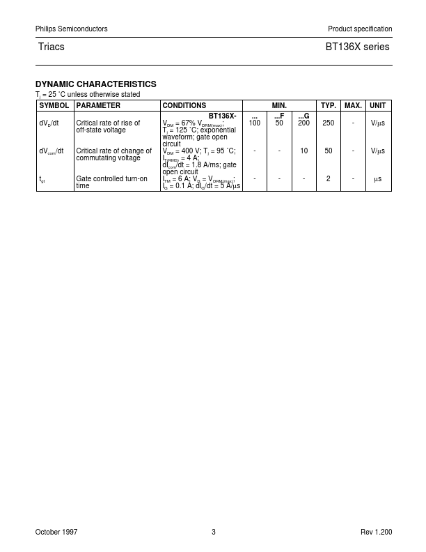 BT136X-600G