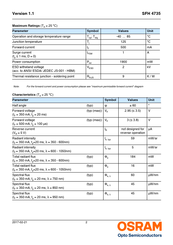 SFH4735